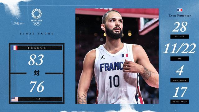 乐鱼体育官网-再负法国结束奥运25连胜!美国男篮继续自我催眠